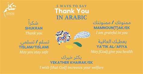5 Ways to Say “Thank You” in Arabic .
